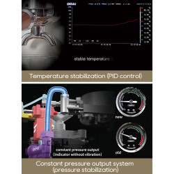 HIBREW H10plus : préparez des expressos et des lattes parfaits